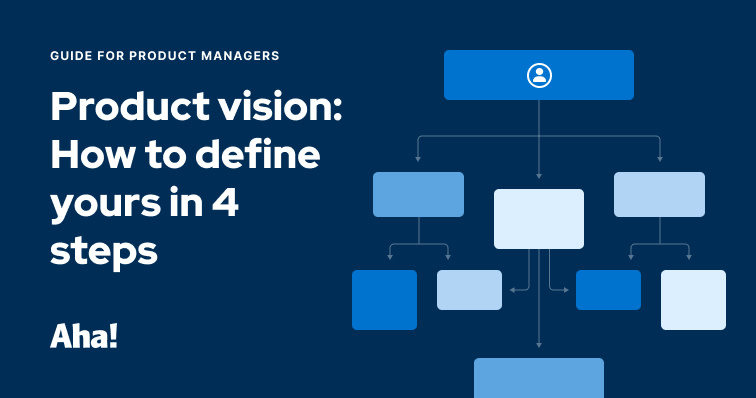 Product Vision: How To Build and Define Yours