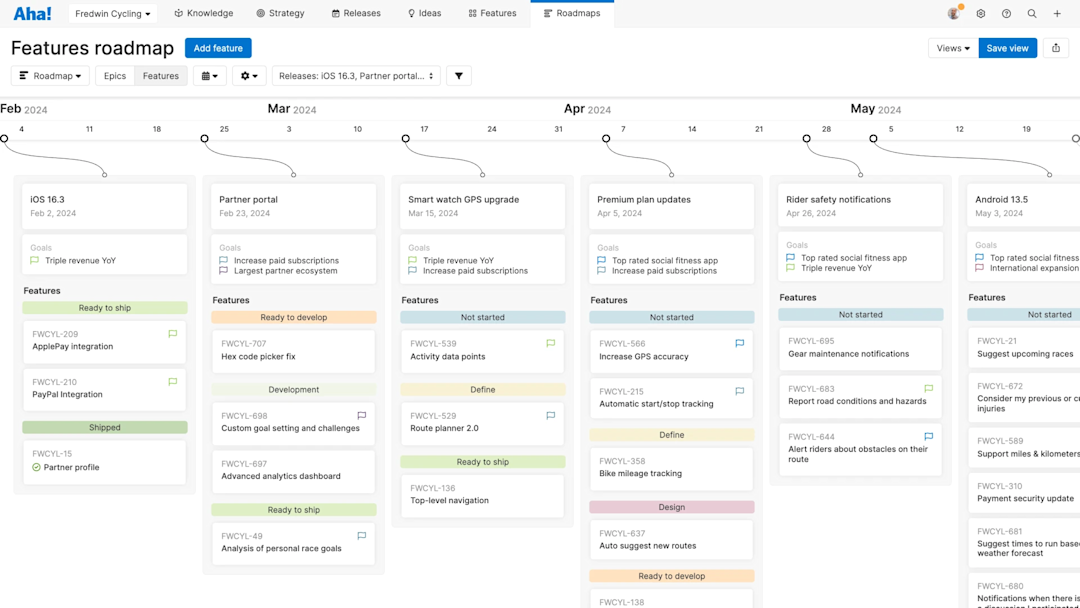 Features Roadmaps: Best Practices for Capturing Plans
