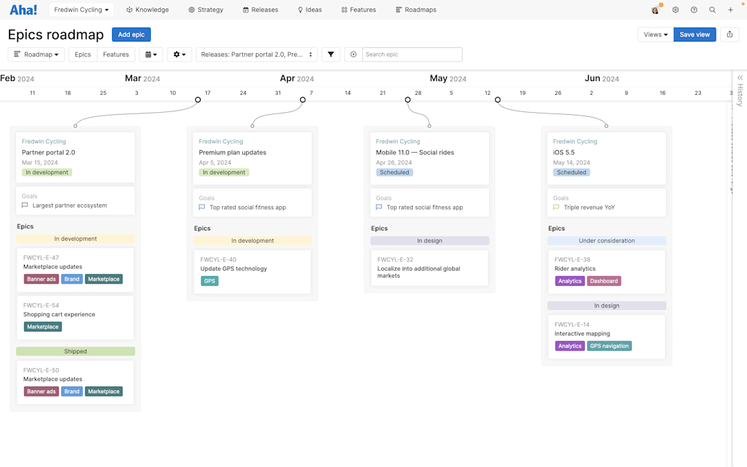 Agile Roadmaps: What They Are and How To Build One
