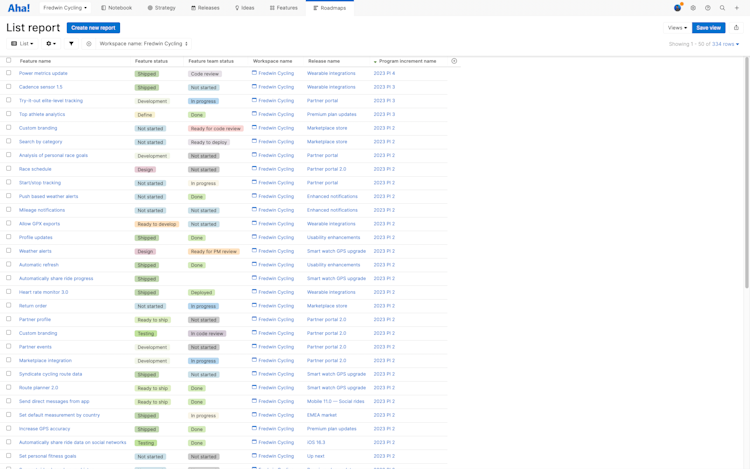 List report showing Aha! Roadmaps and Aha! Develop statuses for features different program increments.