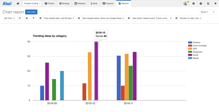 Blog - Just Launched! — New Reports to Track Trending Ideas - inline image