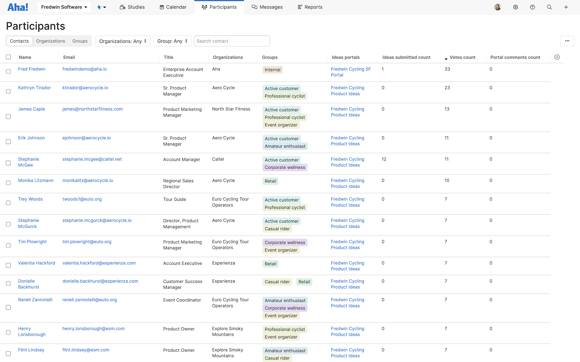 Database Place Aha! software use case — Build a participant database