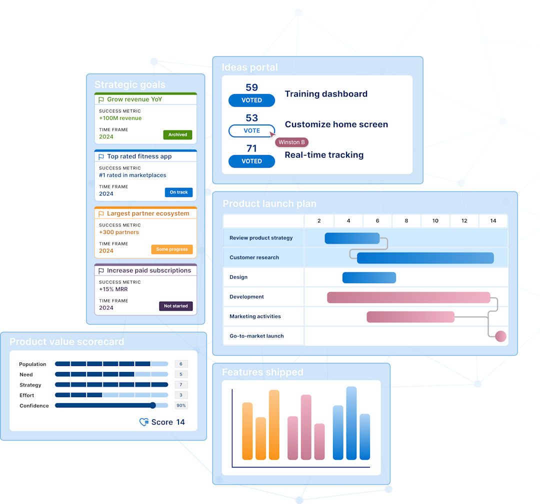 Aha! Roadmaps — Best Roadmap Software (Get Started for Free) | Aha!