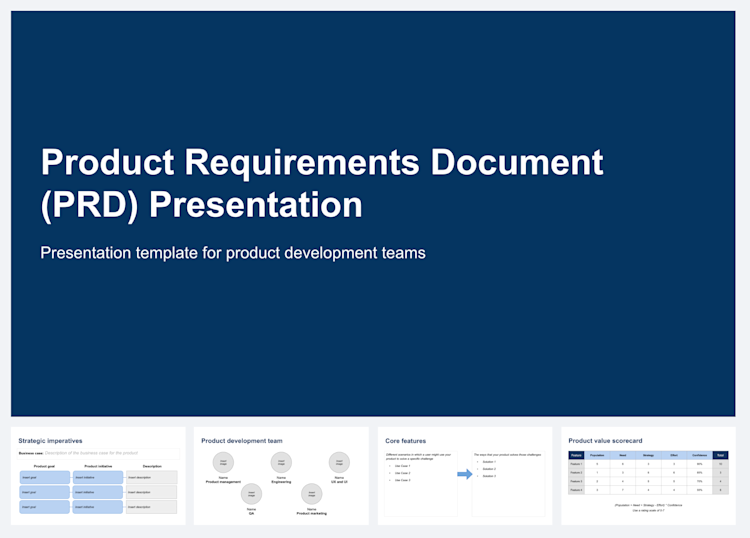 PRD Templates: What To Include for Success