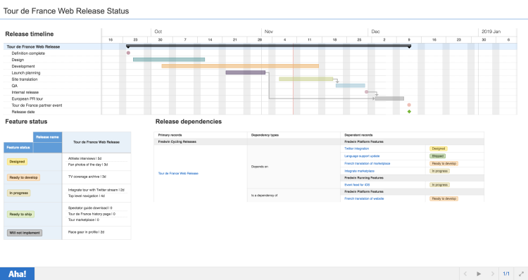 Just Launched! — Faster Way to Build Product Roadmap Presentations