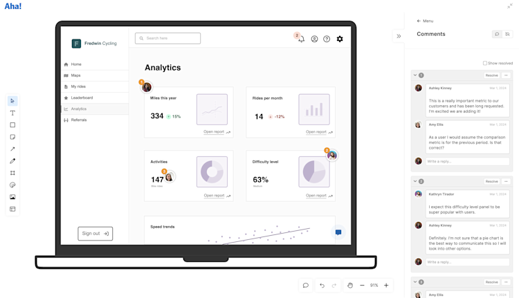 Aha! Whiteboards Advanced