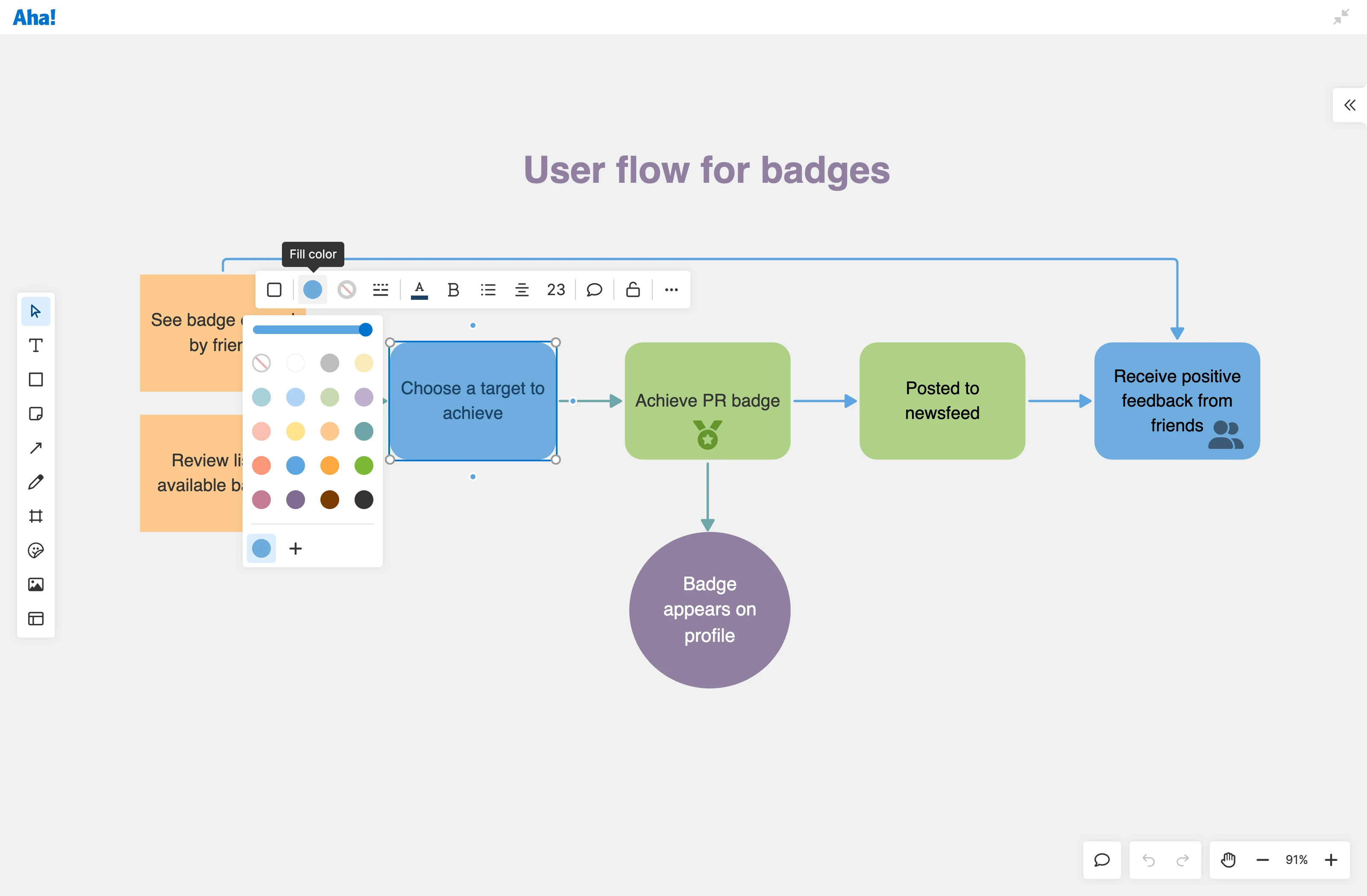 a whiteboard with a diagram on it