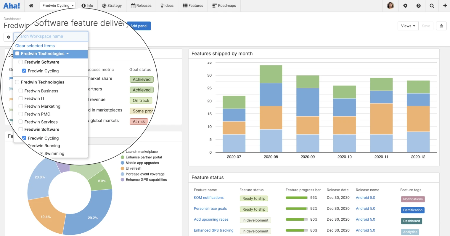 New Workspace Filters in Dashboards