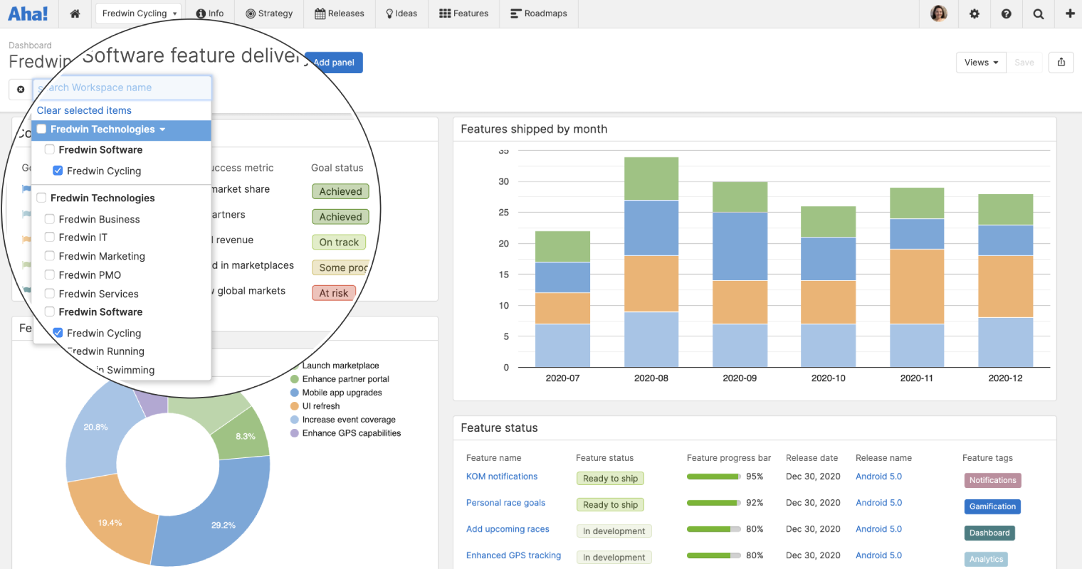 New Workspace Filters in Dashboards