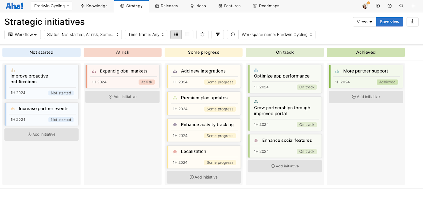 Setting Product Initiatives: A Guide for PMs