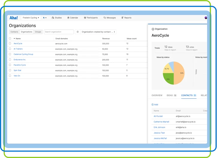 Aha! software use case — Build a participant database