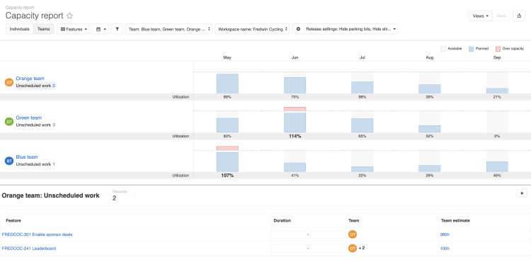 Capacity report showing work that is not assigned to any team