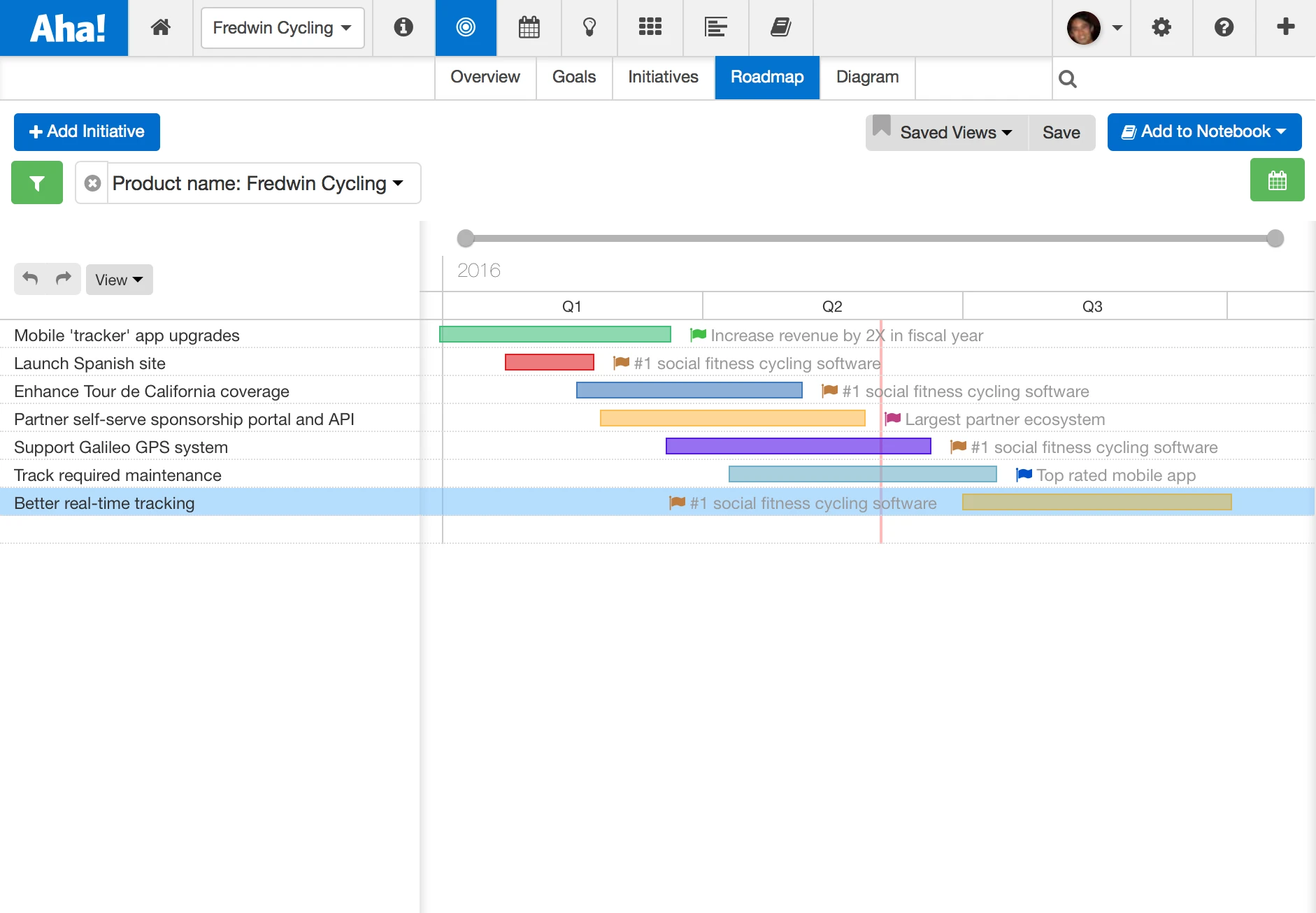 Blog - Just Launched! — Promote Big Customer Ideas to Your Strategic Roadmap - inline image