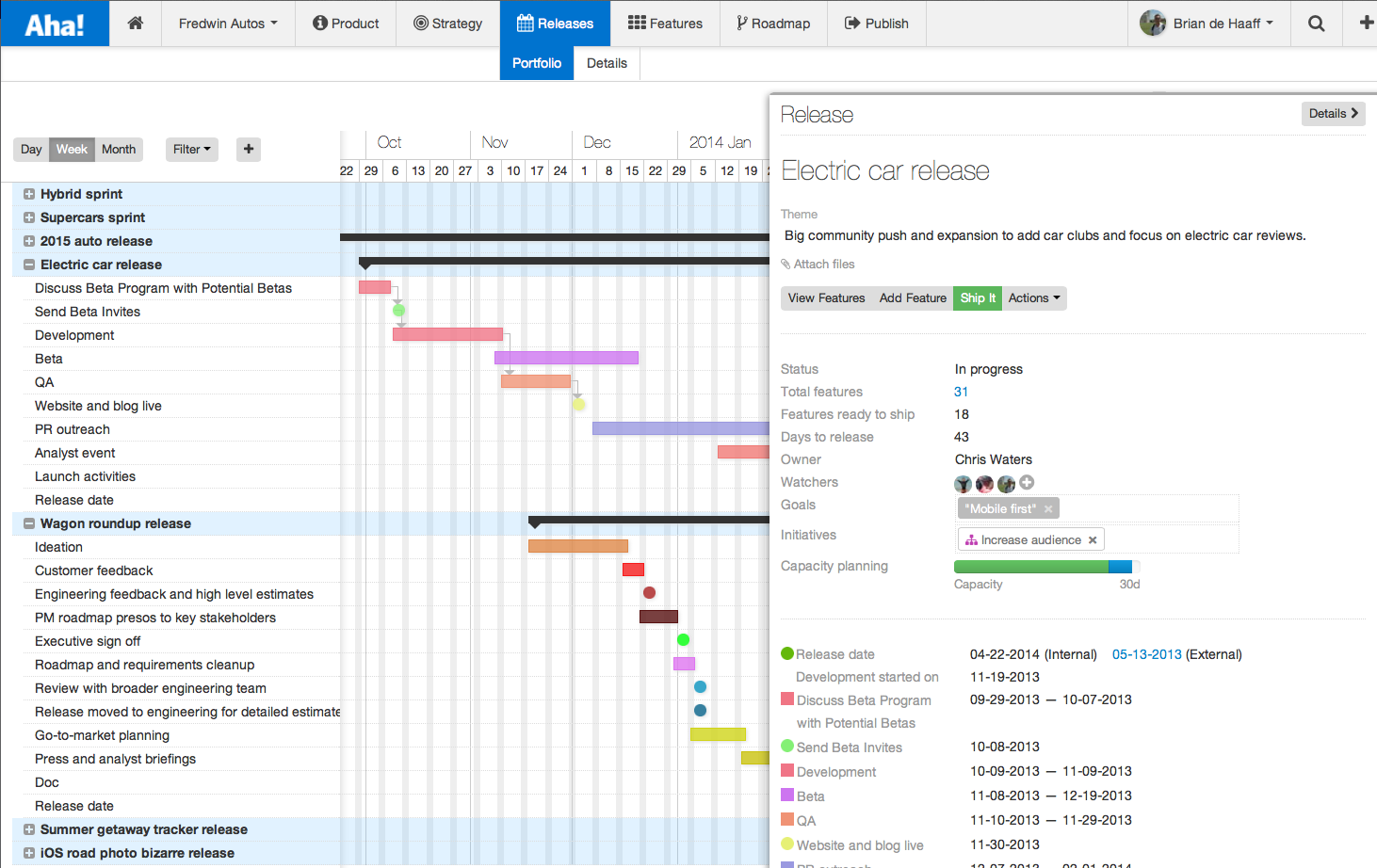 Product Roadmap Templates for Visual Release Planning