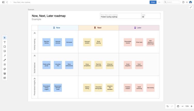 Now, Next, Later roadmap large