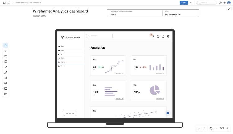PM Guide | Analytics dashboard wireframe