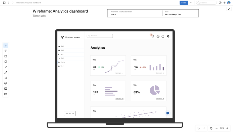 Analytics dashboard wireframe large