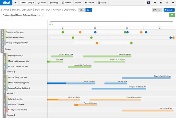 Just Launched! — Visual Roadmap for Portfolio Planning | Aha! software