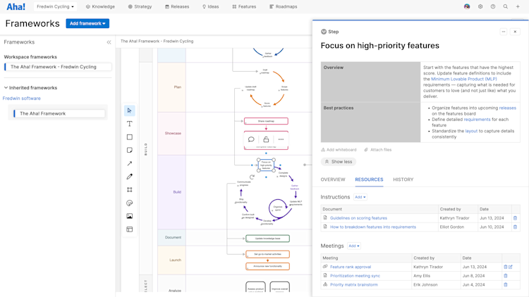 Convert Framework Introducing Frameworks — a new way to define your product development ...