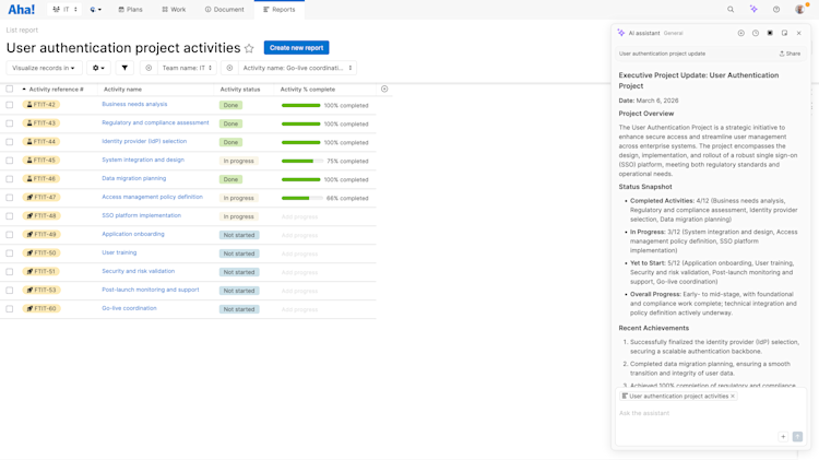 Teamwork - Project management - Report on status