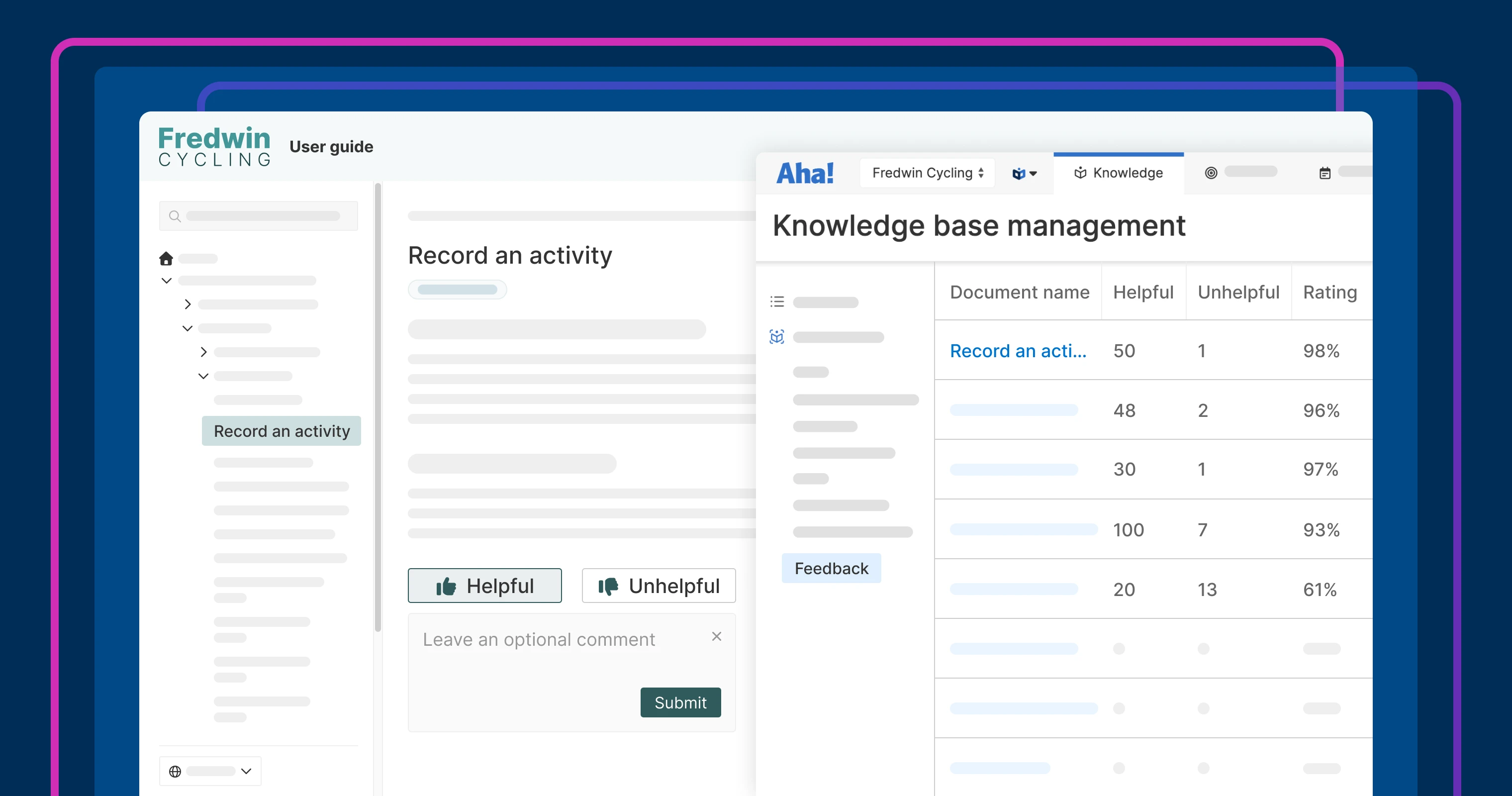 A knowledge base for Fredwin Cycling with a helpful rating selected, and a KB management report on the right showing ratings.