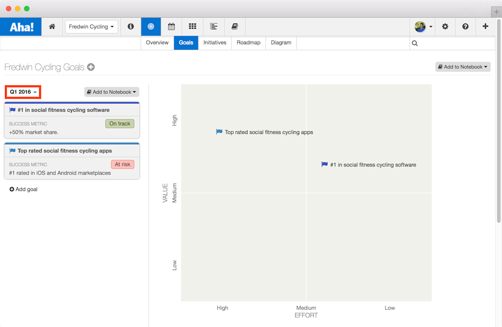 Just Launched Set Time Frames For Your Product Goals And Initiatives