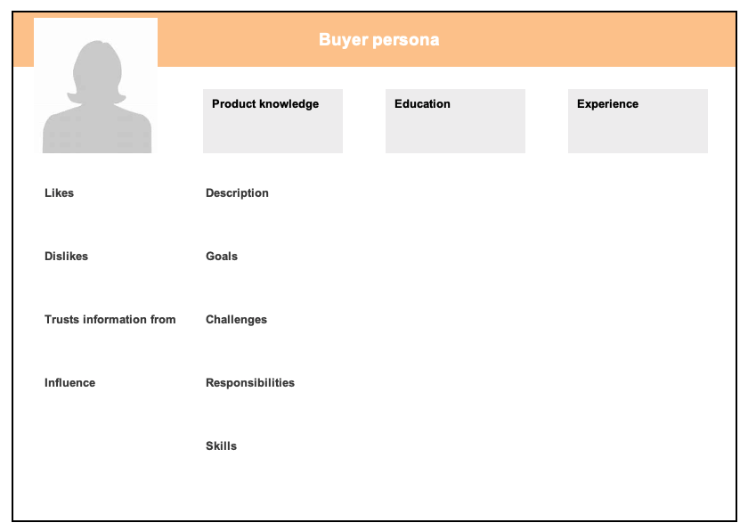 buyer-persona-template