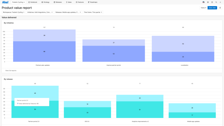 Product value report showing the initiative and release panels of the value delivered section.