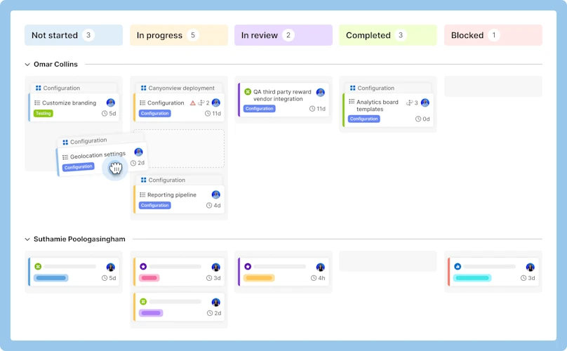 Aha! Teamwork — Project Management Software