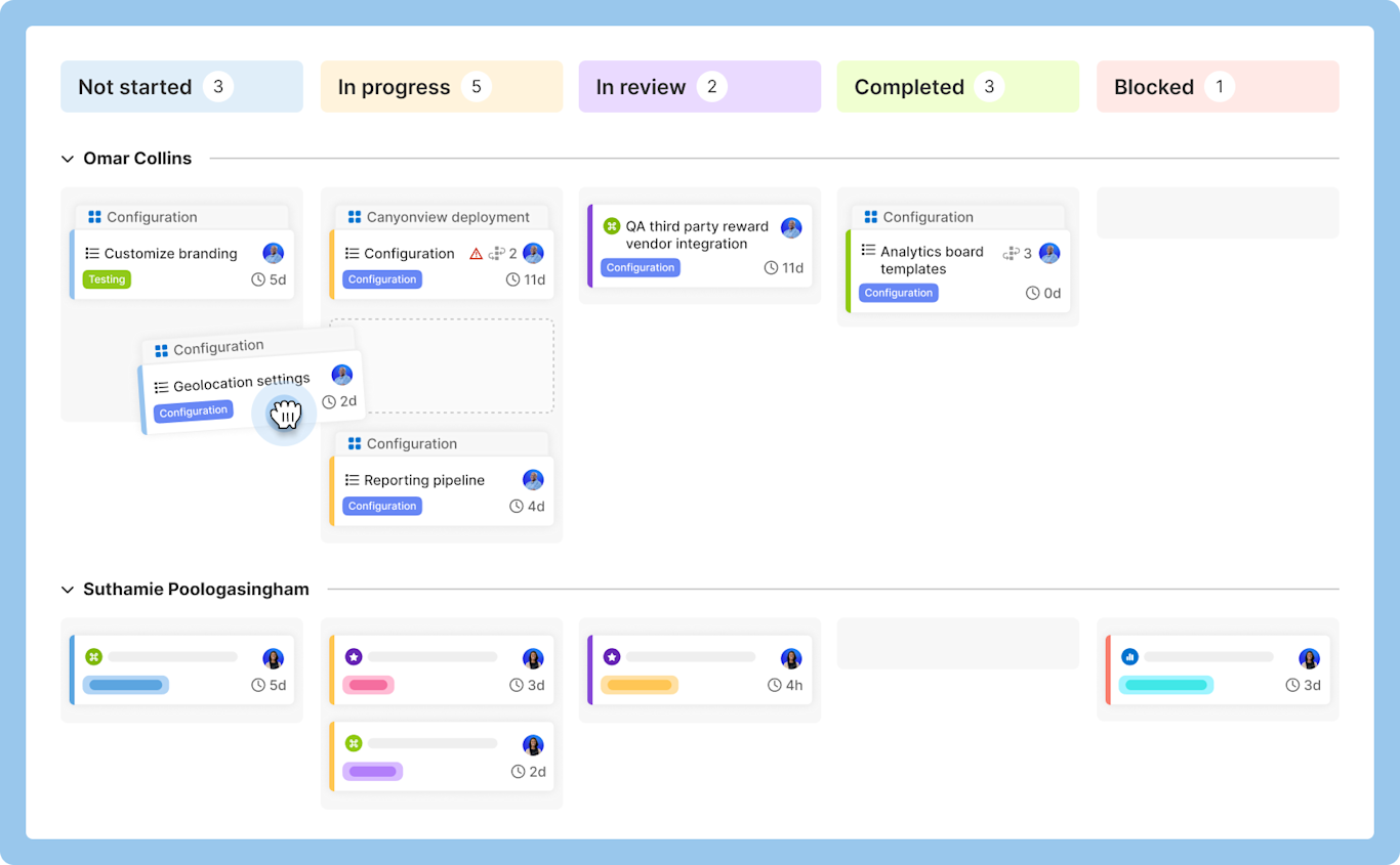 Aha! Teamwork — Project Management Software