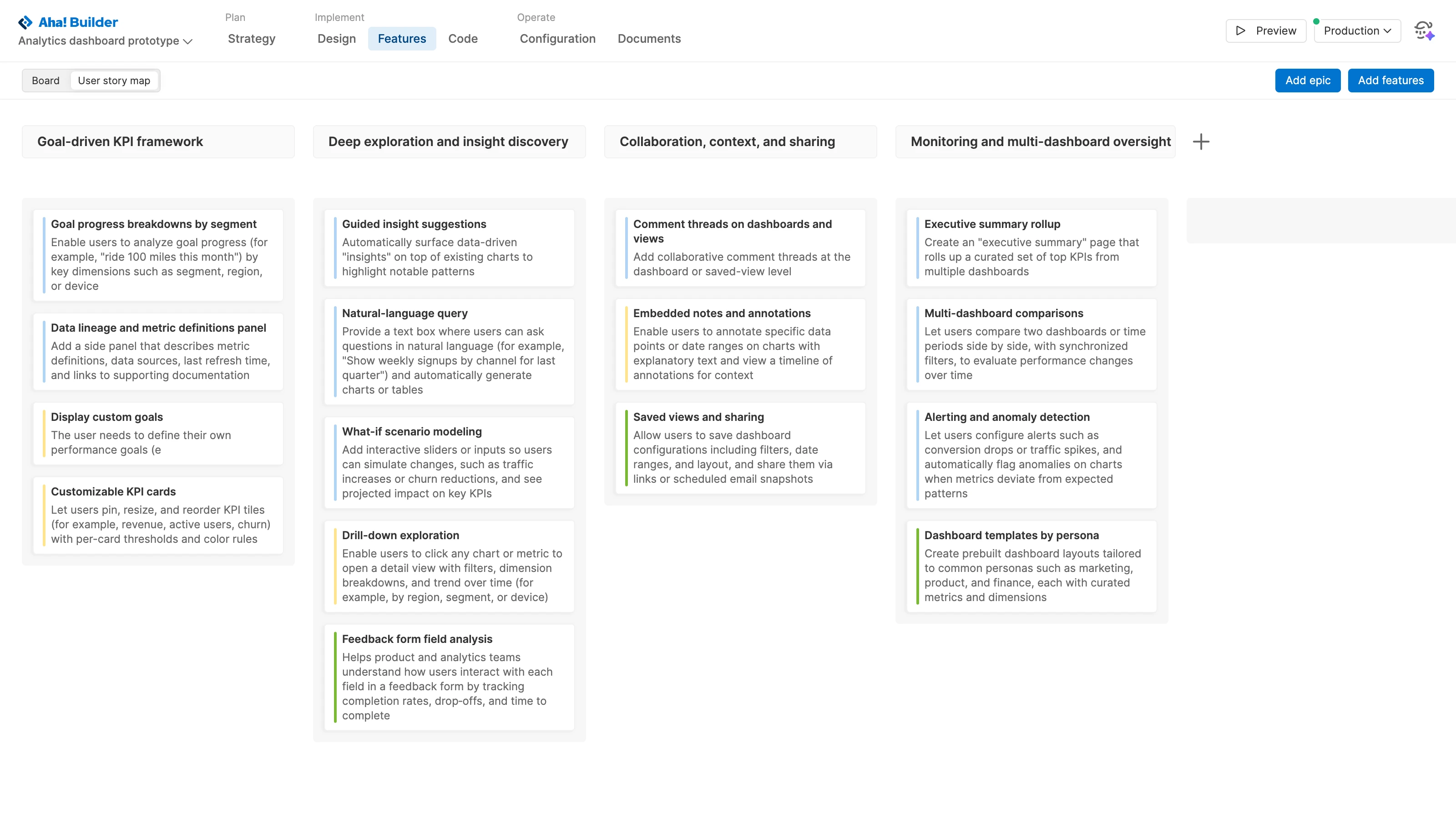 Create a user story map