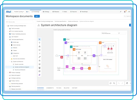 Aha! software use case — Capture technical specifications