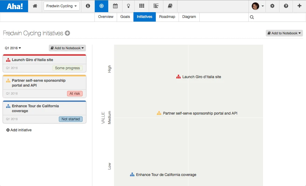 Just Launched! — Set Time Frames for Your Product Goals and Initiatives