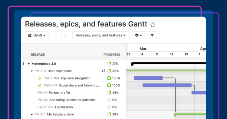 releases, epics, and features in one Gantt view