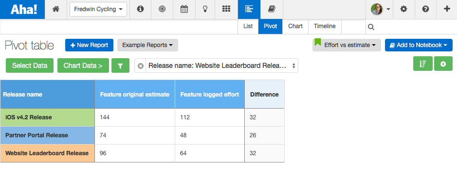 Blog - Just Launched! — Enhanced Pivot Table Reports - inline image