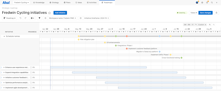 Strategy roadmap with release milestones