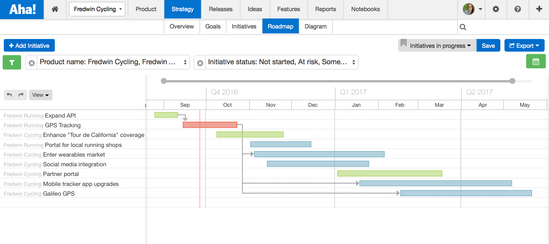 Just Launched! — Reduce Roadmap Risk by Mapping Dependencies Aha!