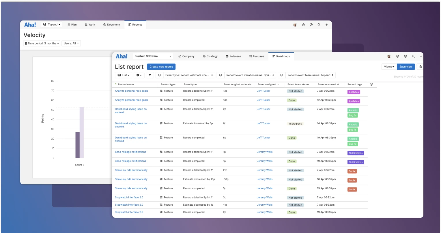 Drill into the data in Aha! Develop reports to get more insights into team performance.