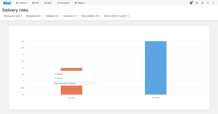 Delivery risk report showing at risk records in a sprint.