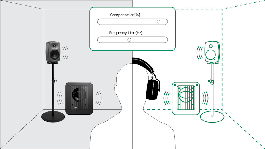 2026 Aural ID Blog 2 web image 4