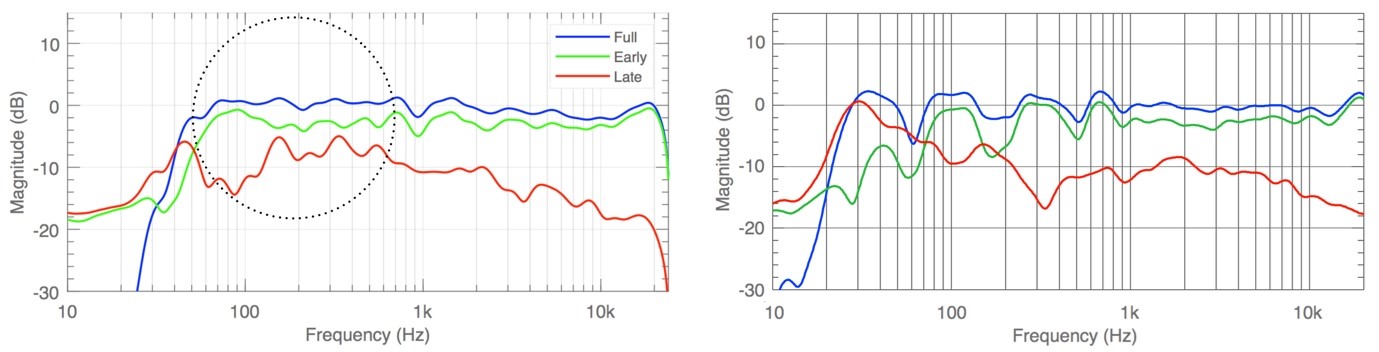 GRADE blog part2 Fig 3