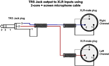 Xlr To Mono Jack Wiring Diagram