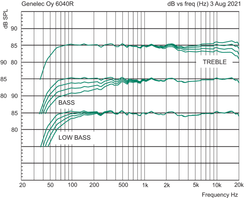 6040R_opman_fig_6a.png