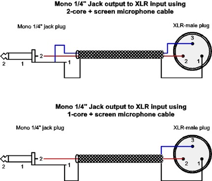 Stereo Jack To Mono Jack Wiring