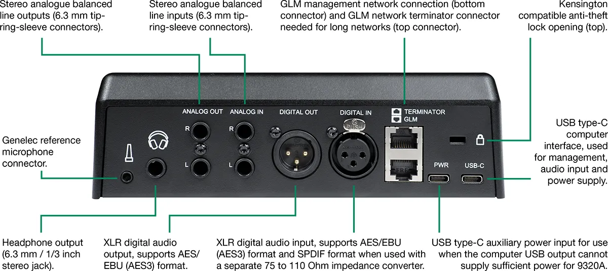 Genelec 9320A Connectors