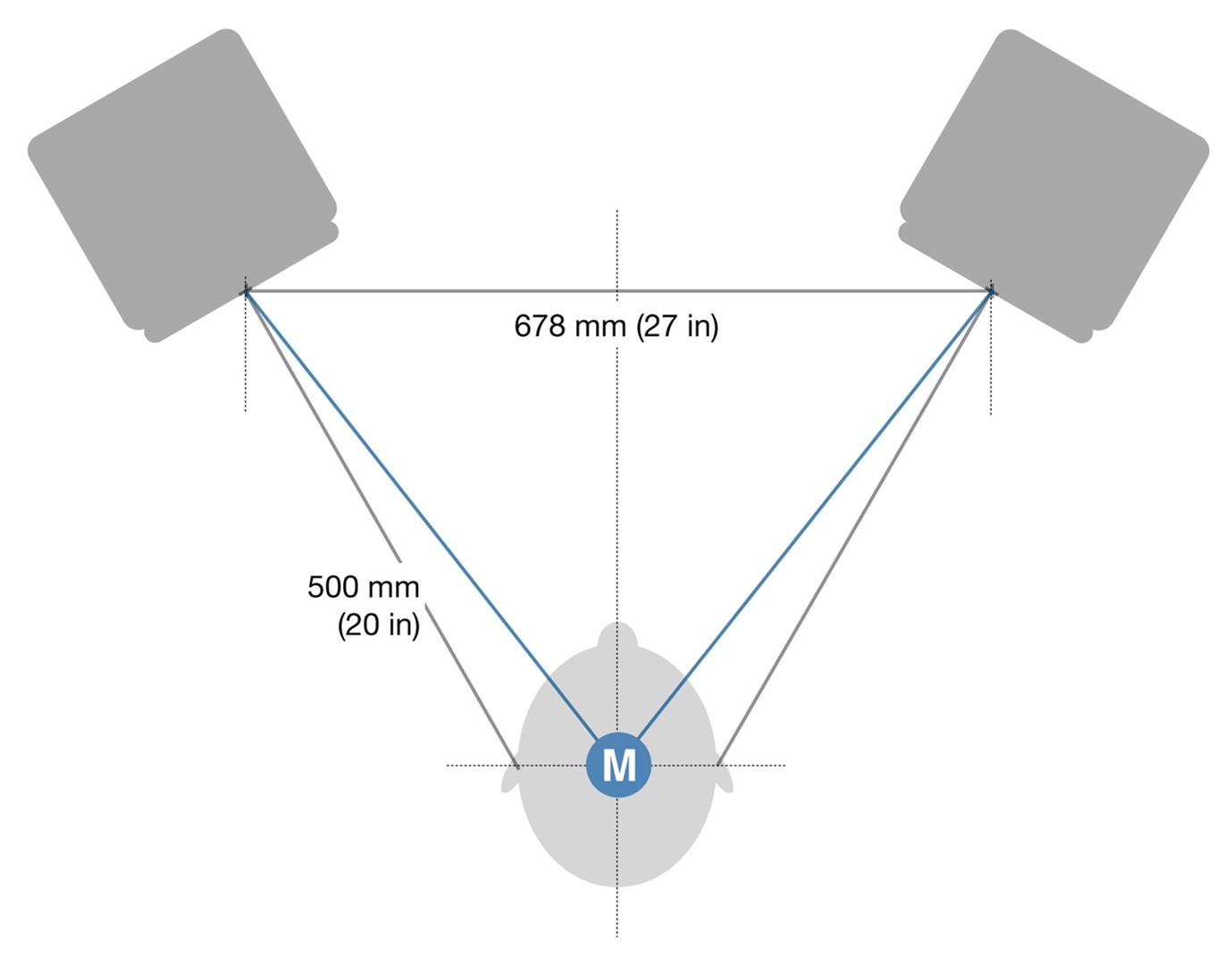 Explore Aural ID: Know Yourself Image 2