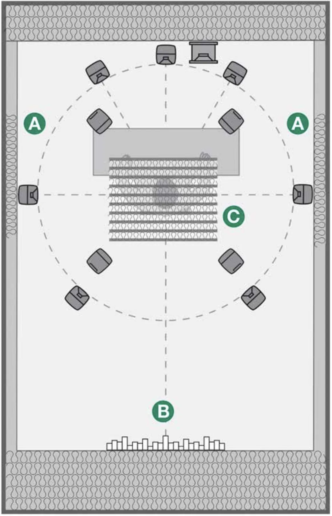 acoustic improvements