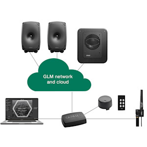 glm4 listing image