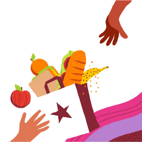 عرض المعلومات الغذائية (الزر)