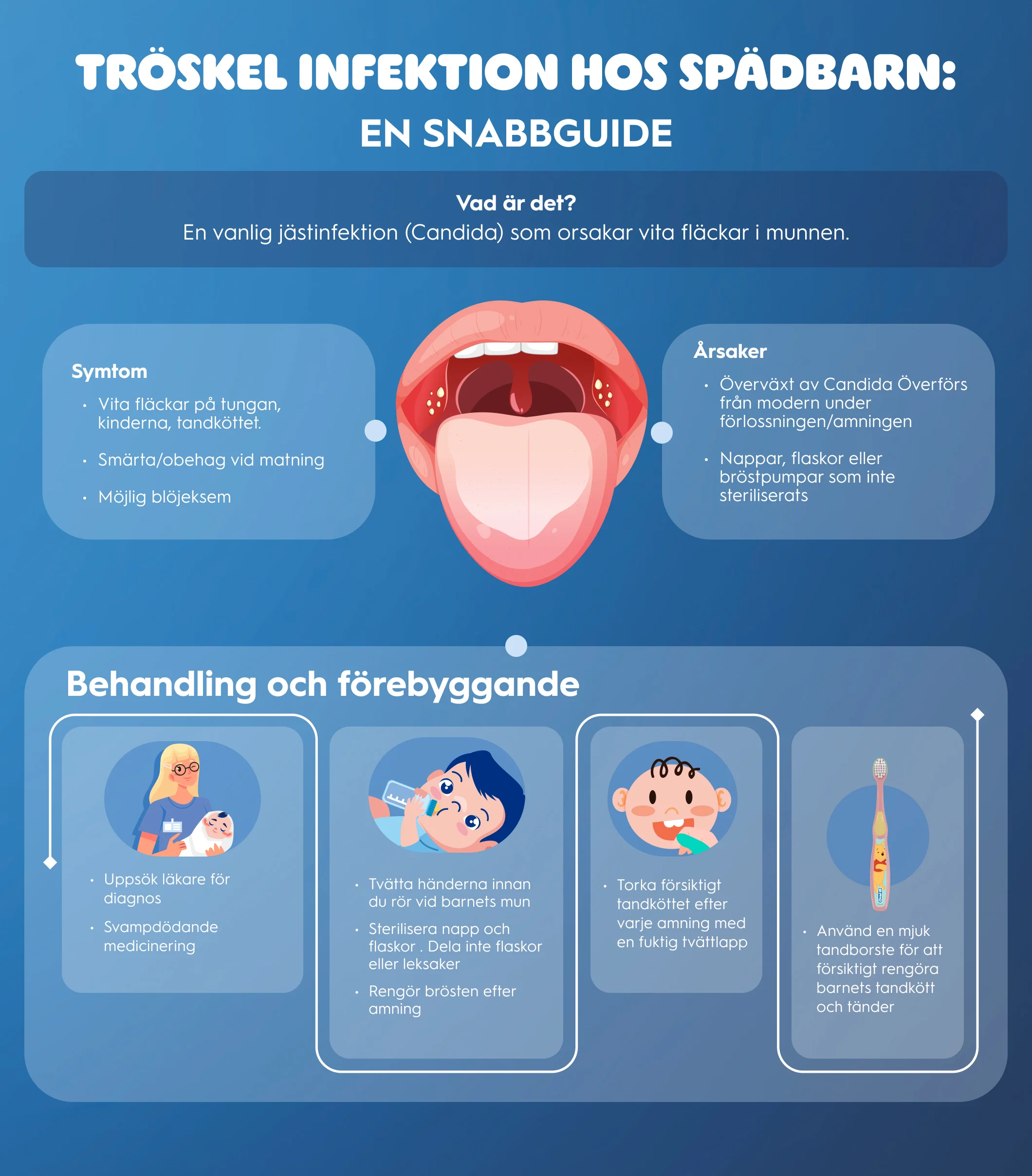 Torsk hos spädbarn: orsaker, symtom, behandling 